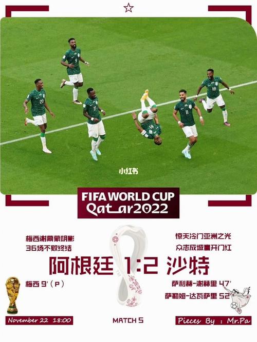 阿根廷对沙特阿拉伯世界杯预测（阿根廷比赛预测）-第6张图片-无暮网