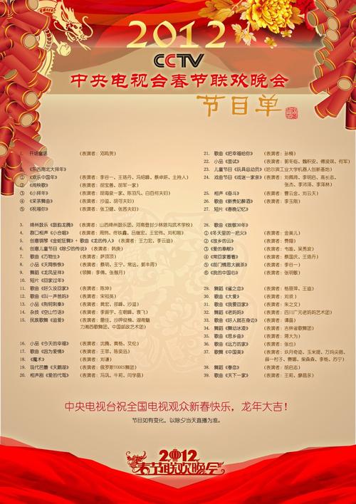 魔术2012阵容(魔术队历年选秀)-第4张图片-无暮网 魔术2012阵容(魔术队历年选秀)-第4张图片-无暮网