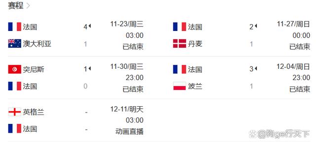世界杯英格兰vs法国时间,世界杯英格兰vs法国时间表-第4张图片-无暮网 世界杯英格兰vs法国时间,世界杯英格兰vs法国时间表-第4张图片-无暮网