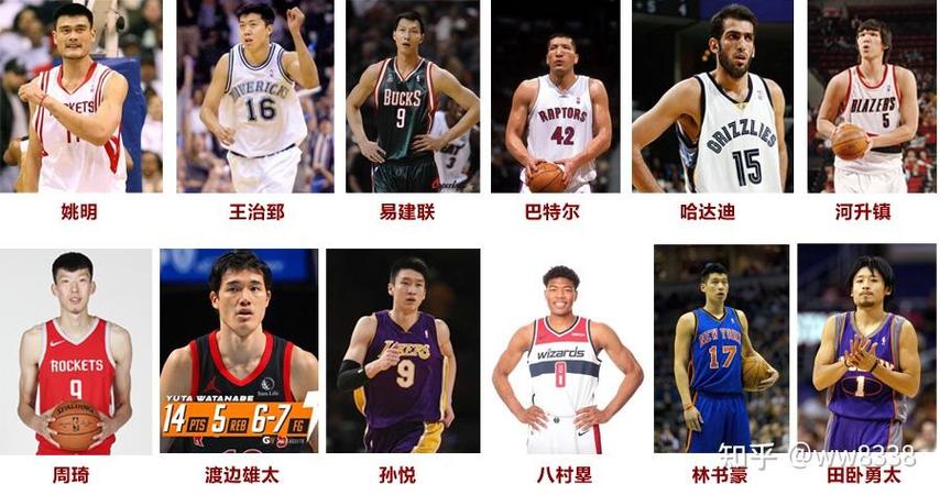 姚明效力过多少支nba球队,姚明效力过多少支nba球队了