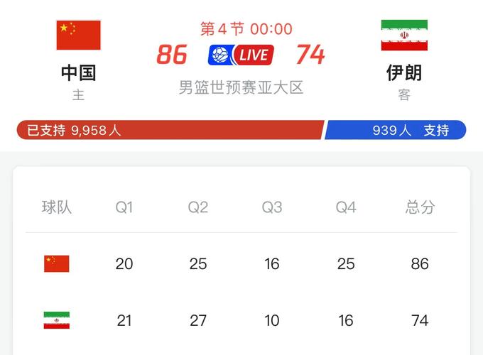伊朗对中国足球历史战绩比分,伊朗对阵中国-第4张图片-无暮网 伊朗对中国足球历史战绩比分,伊朗对阵中国-第4张图片-无暮网
