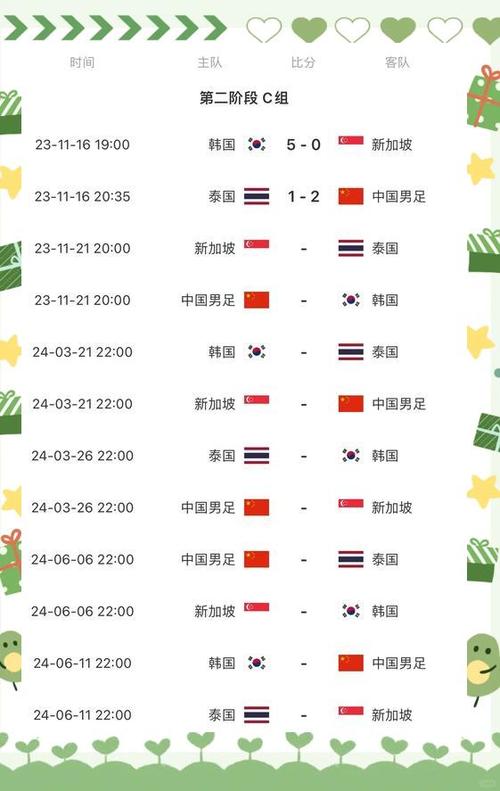 国足世界杯2021赛程表,国足世预赛最新赛程表-第2张图片-无暮网