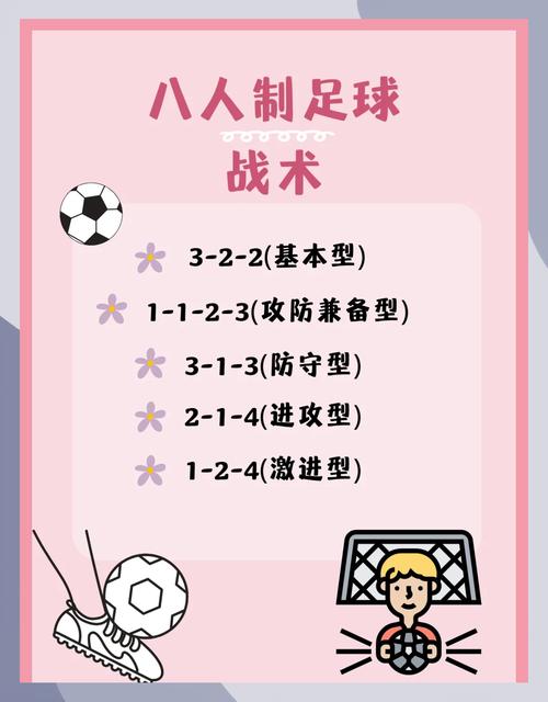 八人制足球战术阵型和分析（八人制足球赛经典阵型）-第7张图片-无暮网