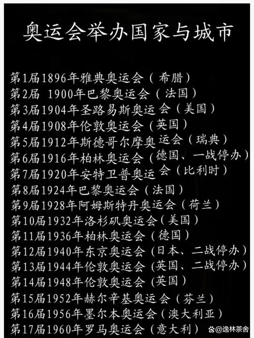 史上最耻辱的奥运会,羞辱奥运冠军-第3张图片-无暮网