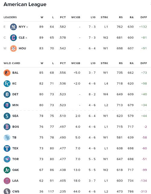 2011湖人战绩,2011年nba湖人-第8张图片-无暮网