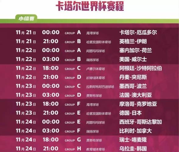 世界杯小组排名有什么用(世界杯小组排名规则)-第4张图片-无暮网 世界杯小组排名有什么用(世界杯小组排名规则)-第4张图片-无暮网