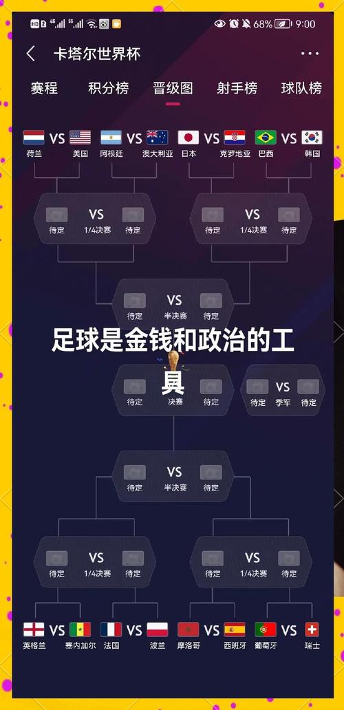 世界杯小组排名有什么用(世界杯小组排名规则)-第6张图片-无暮网 世界杯小组排名有什么用(世界杯小组排名规则)-第6张图片-无暮网