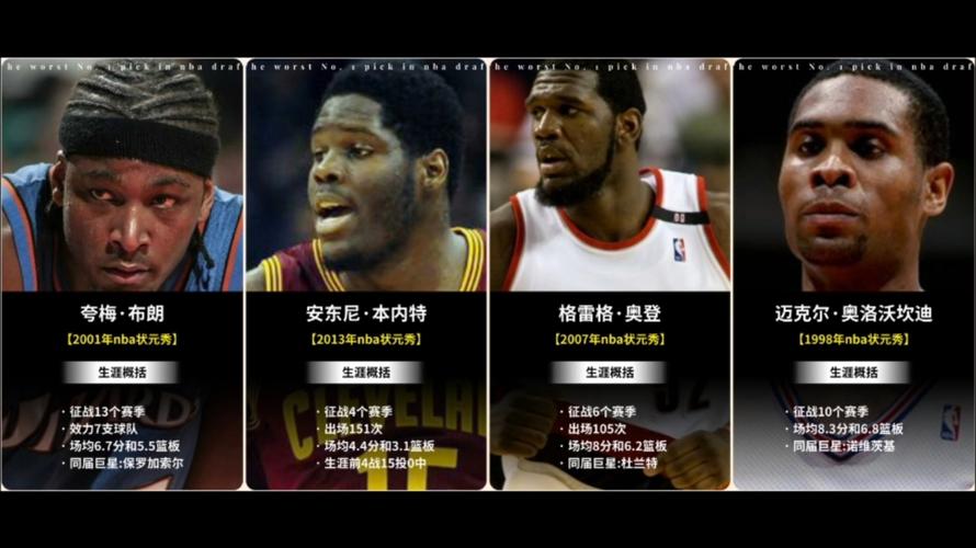 nba诺艾尔怎么样(nba诺艾尔现在怎么样)-第4张图片-无暮网 nba诺艾尔怎么样(nba诺艾尔现在怎么样)-第4张图片-无暮网