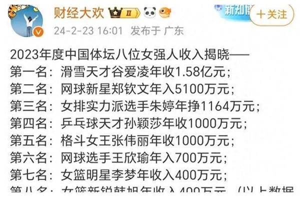 为什么球类运动员的年薪都很高,为什么足球运动员工资比篮球运动员高-第4张图片-无暮网 为什么球类运动员的年薪都很高,为什么足球运动员工资比篮球运动员高-第4张图片-无暮网