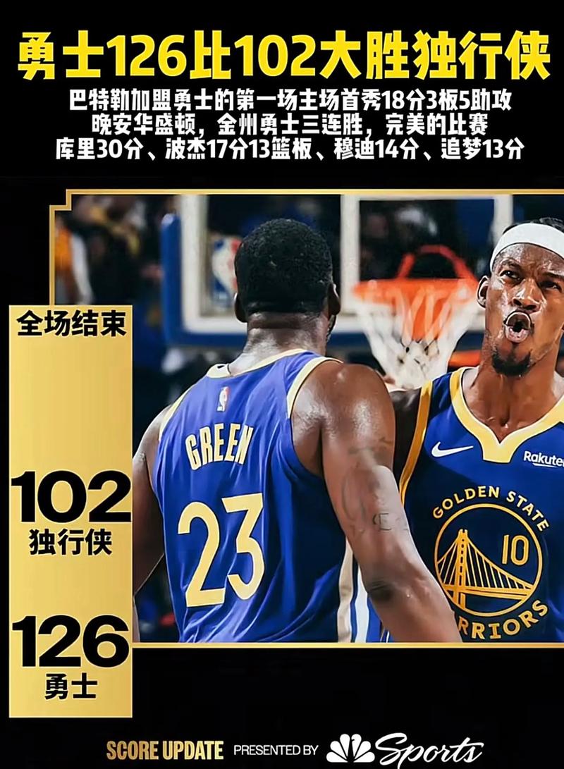 独行侠为什么打不过勇士（独行侠以前是什么队）-第4张图片-无暮网