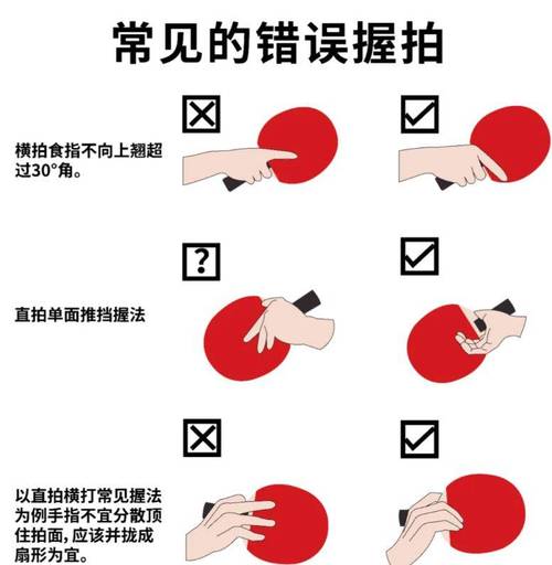 乒乓球拍握法分为哪两种,乒乓球拍握法有几种-第5张图片-无暮网 乒乓球拍握法分为哪两种,乒乓球拍握法有几种-第5张图片-无暮网