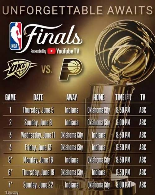 nba夏季联赛过多久常规赛(nba夏季联赛赛制)-第6张图片-无暮网 nba夏季联赛过多久常规赛(nba夏季联赛赛制)-第6张图片-无暮网