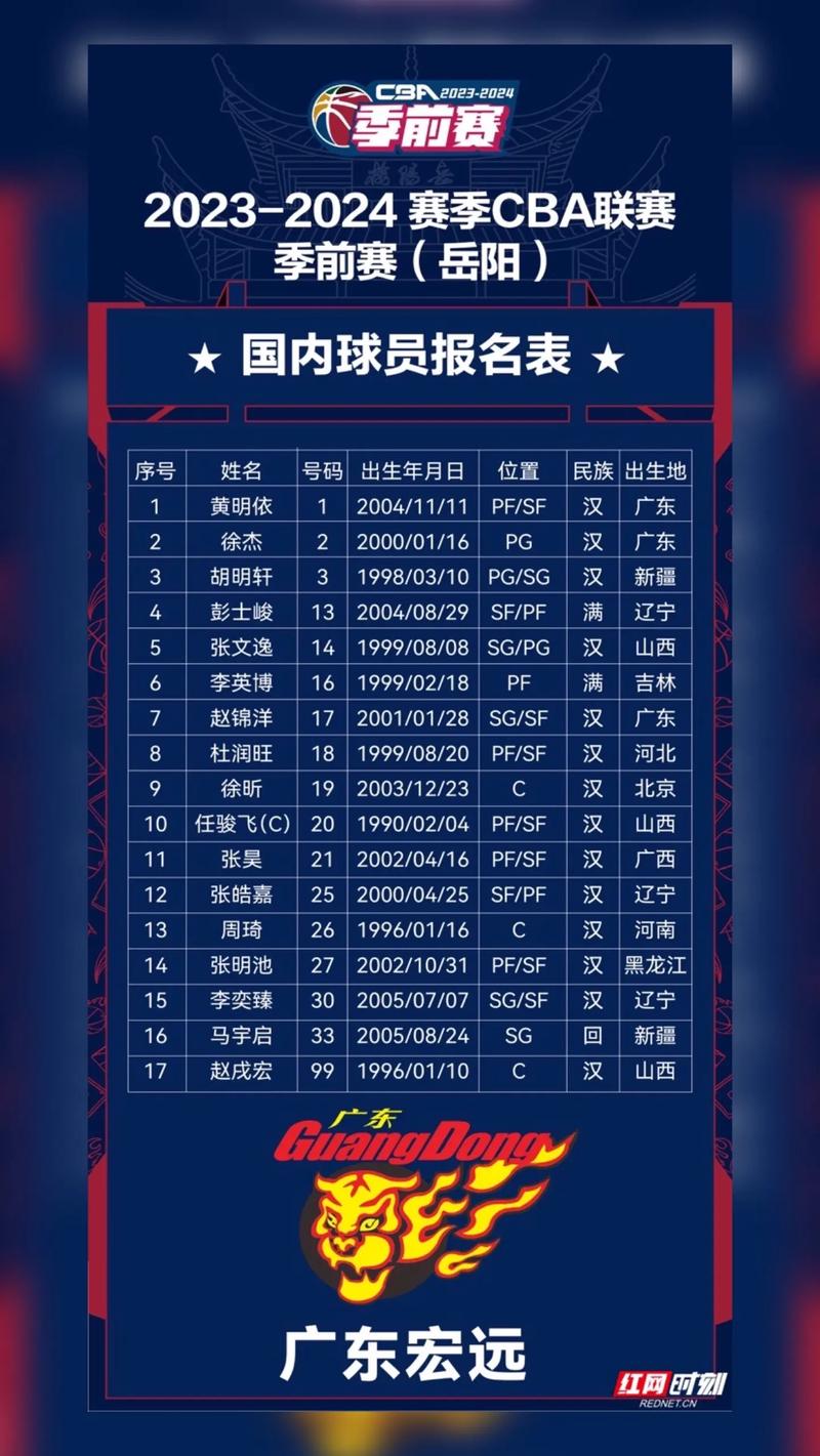 凯尔特人vs马刺赛前预测,凯尔特人143比140马刺-第2张图片-无暮网 凯尔特人vs马刺赛前预测,凯尔特人143比140马刺-第2张图片-无暮网