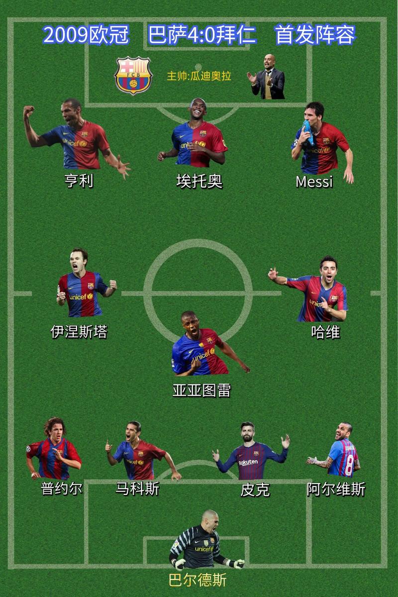 09年欧冠决赛曼联阵容(09年欧冠决赛是c罗)-第5张图片-无暮网 09年欧冠决赛曼联阵容(09年欧冠决赛是c罗)-第5张图片-无暮网