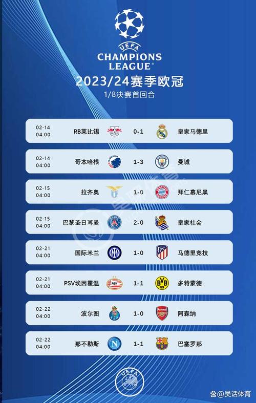 09年欧冠决赛曼联阵容(09年欧冠决赛是c罗)-第6张图片-无暮网 09年欧冠决赛曼联阵容(09年欧冠决赛是c罗)-第6张图片-无暮网