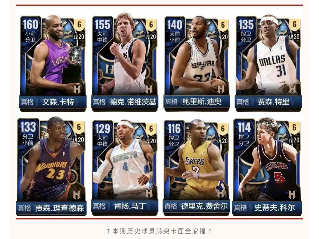 nba球员阵容名单（nba球队所有球员）-第2张图片-无暮网