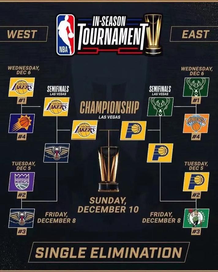 猛龙vs勇士2019伦纳德绝杀(nba猛龙对勇士)-第6张图片-无暮网 猛龙vs勇士2019伦纳德绝杀(nba猛龙对勇士)-第6张图片-无暮网