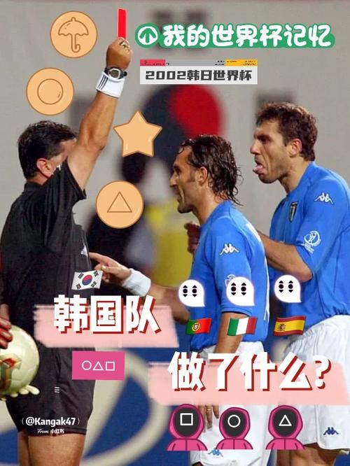 2002年世界杯韩国黑哨几次(2002年世界杯韩国黑哨裁判)-第6张图片-无暮网 2002年世界杯韩国黑哨几次(2002年世界杯韩国黑哨裁判)-第6张图片-无暮网