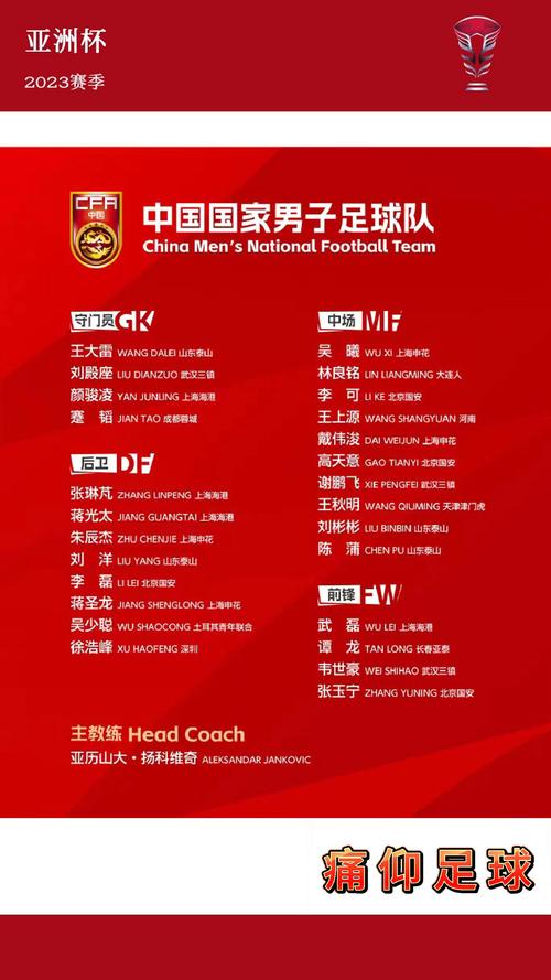 亚洲杯男篮赛程2023(亚洲杯男篮赛程表)-第2张图片-无暮网 亚洲杯男篮赛程2023(亚洲杯男篮赛程表)-第2张图片-无暮网