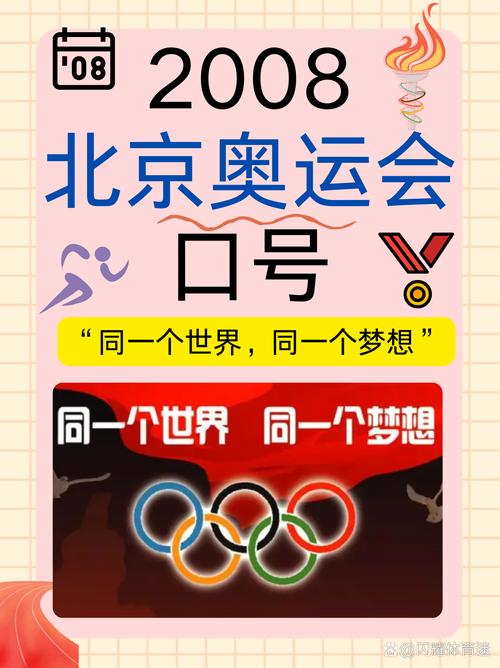 2008年奥运会的口号是什么,08年奥运会口号?