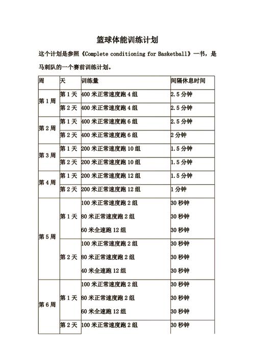 哪一届奥运会篮球被列为（奥运会什么时候有的篮球）-第2张图片-无暮网