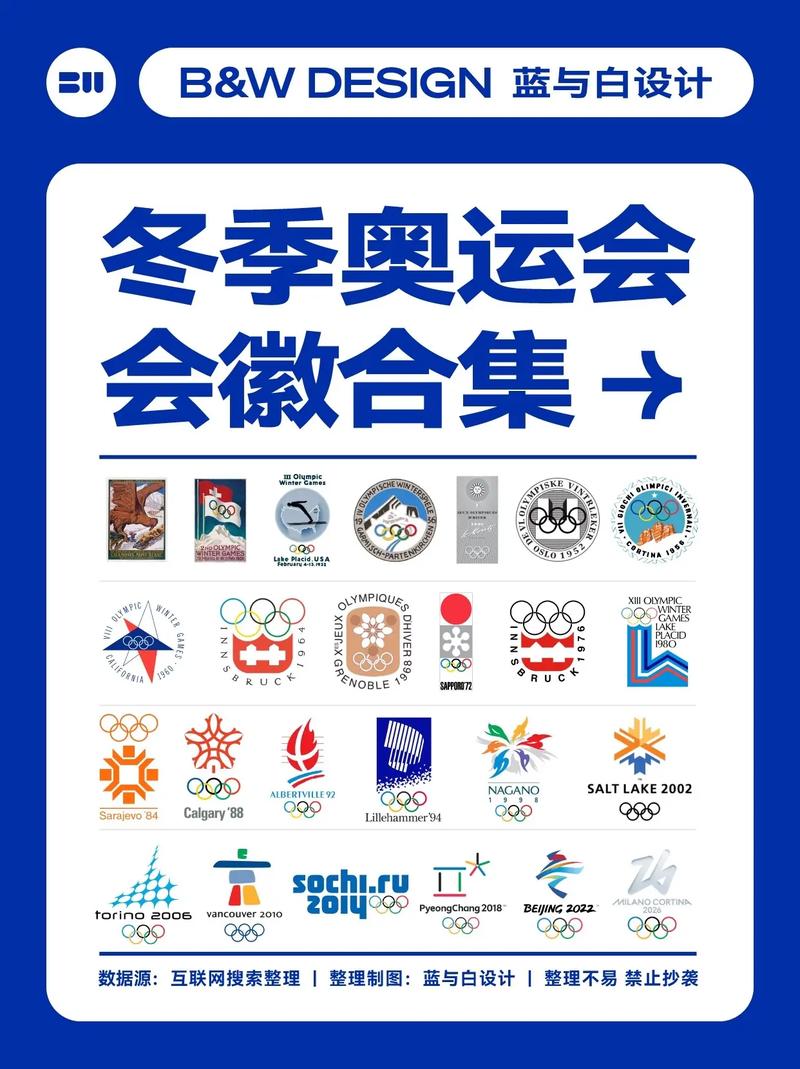 2022年冬奥会五环代表什么,2022年冬奥会五环的意义-第6张图片-无暮网