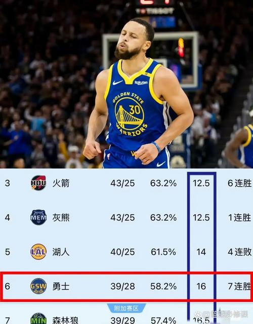猛龙vs雄鹿首发阵容预测,猛龙vs雄鹿集锦-第3张图片-无暮网 猛龙vs雄鹿首发阵容预测,猛龙vs雄鹿集锦-第3张图片-无暮网