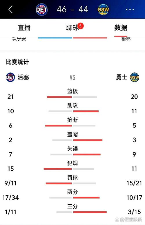 猛龙vs雄鹿首发阵容预测,猛龙vs雄鹿集锦-第4张图片-无暮网 猛龙vs雄鹿首发阵容预测,猛龙vs雄鹿集锦-第4张图片-无暮网