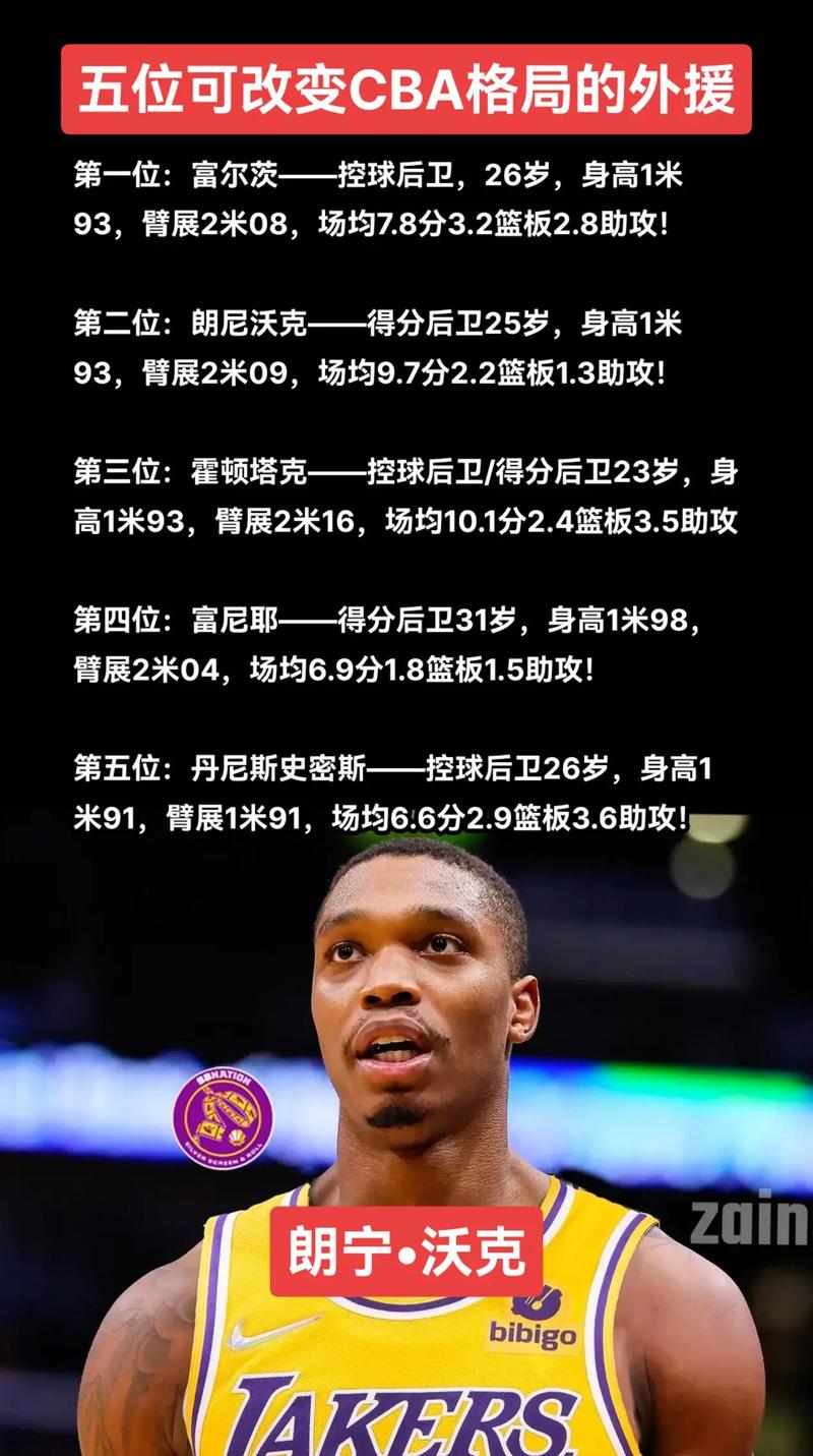 德罗赞能进名人堂吗,德罗赞人品