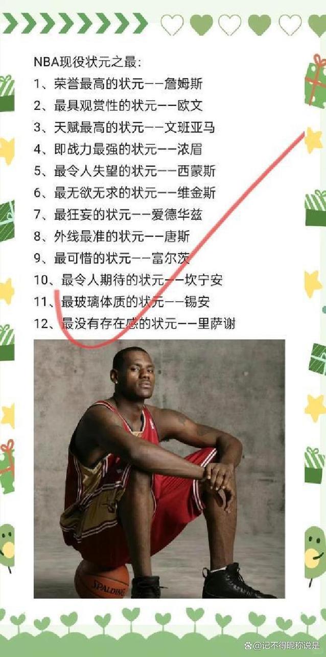 2019年nba选秀探花是谁,nba选秀2021探花-第4张图片-无暮网 2019年nba选秀探花是谁,nba选秀2021探花-第4张图片-无暮网