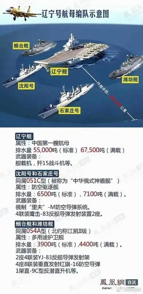 辽宁篮球为什么这么强（辽宁男篮为什么总是亚军）-第2张图片-无暮网