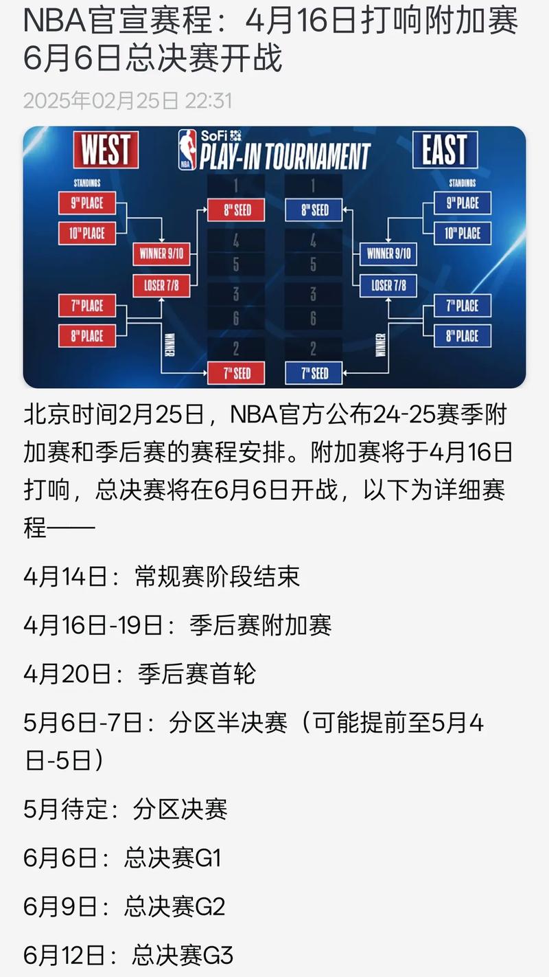 湖人附加赛打几场（nba湖人附加赛时间）