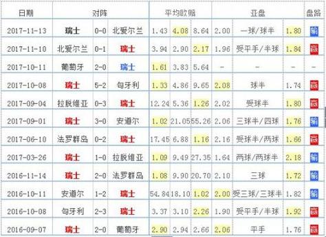 世界杯排名5强,世界杯最新排名-第1张图片-无暮网