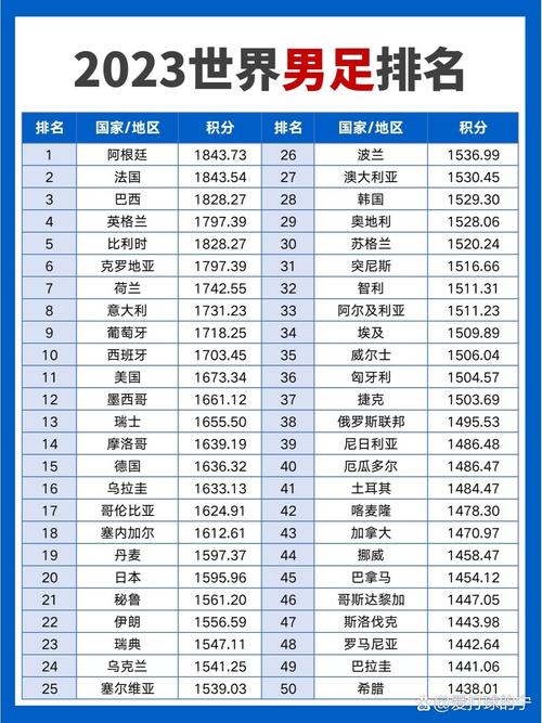 墨西哥和荷兰足球谁厉害,墨西哥和荷兰足球谁厉害些-第4张图片-无暮网 墨西哥和荷兰足球谁厉害,墨西哥和荷兰足球谁厉害些-第4张图片-无暮网
