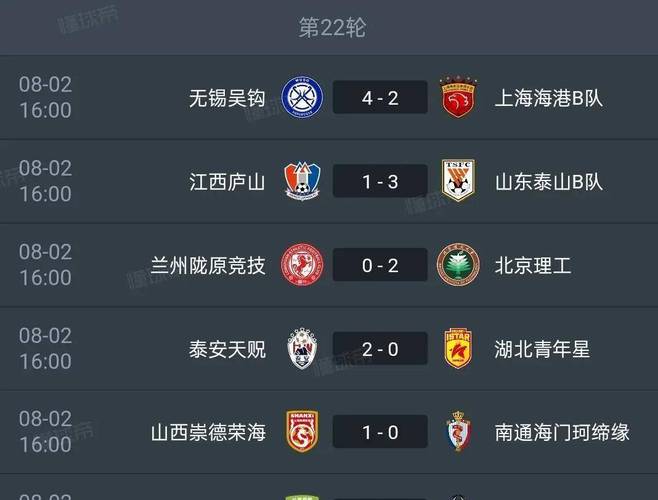 中乙联赛有哪些球队（中乙联赛是什么）-第2张图片-无暮网