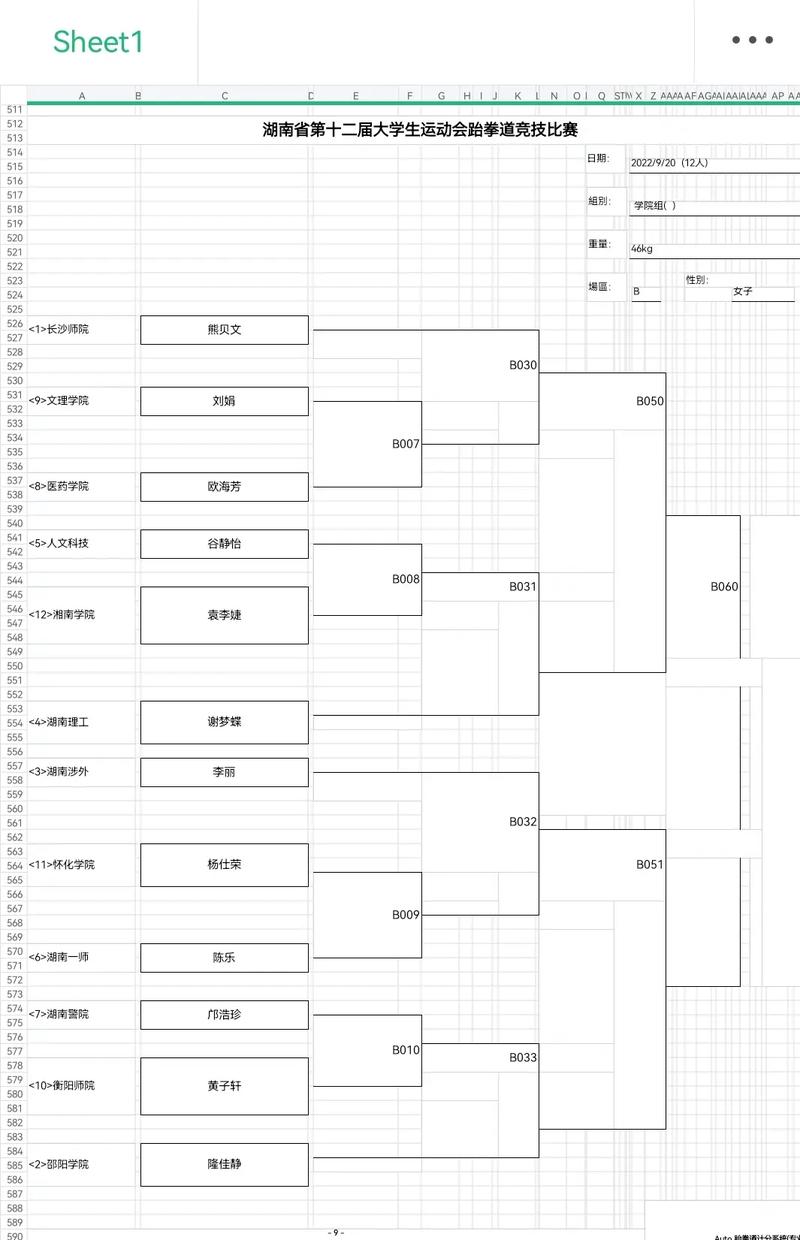 2022澳洲nbl联赛赛程表（澳洲nbl比赛时间）-第6张图片-无暮网