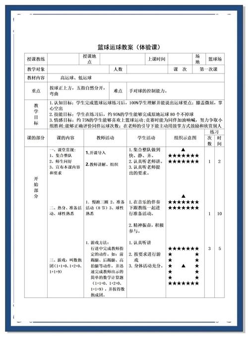 新手篮球教学基本功,新手篮球教学基本功有哪些-第2张图片-无暮网