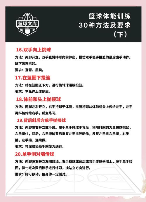 新手篮球教学基本功,新手篮球教学基本功有哪些-第6张图片-无暮网