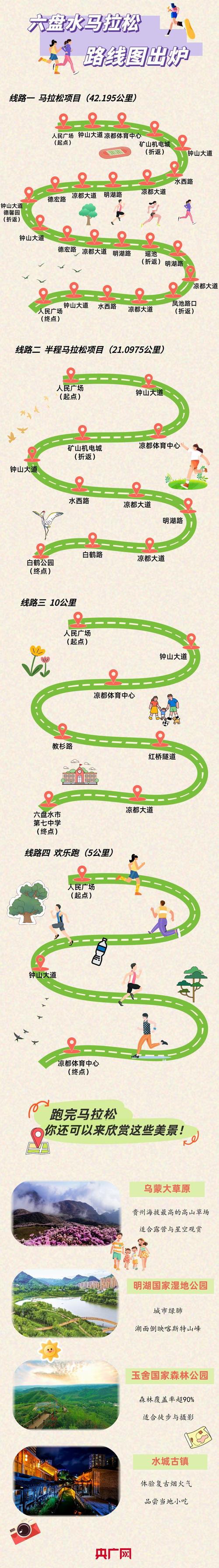 2022马拉松时间表最新（2021马拉松最新比赛时间表）-第4张图片-无暮网