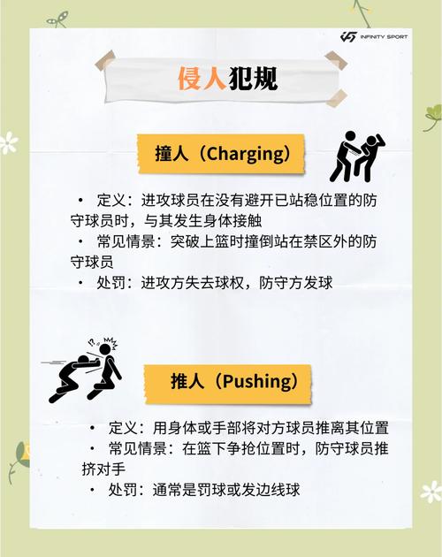 篮球比赛规则之违例(篮球比赛违例是什么意思)-第1张图片-无暮网 篮球比赛规则之违例(篮球比赛违例是什么意思)-第1张图片-无暮网