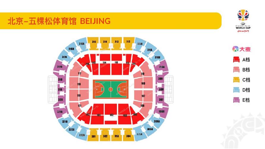 篮球世界杯2023在哪里举行,2023年篮球世界杯预选赛-第3张图片-无暮网 篮球世界杯2023在哪里举行,2023年篮球世界杯预选赛-第3张图片-无暮网
