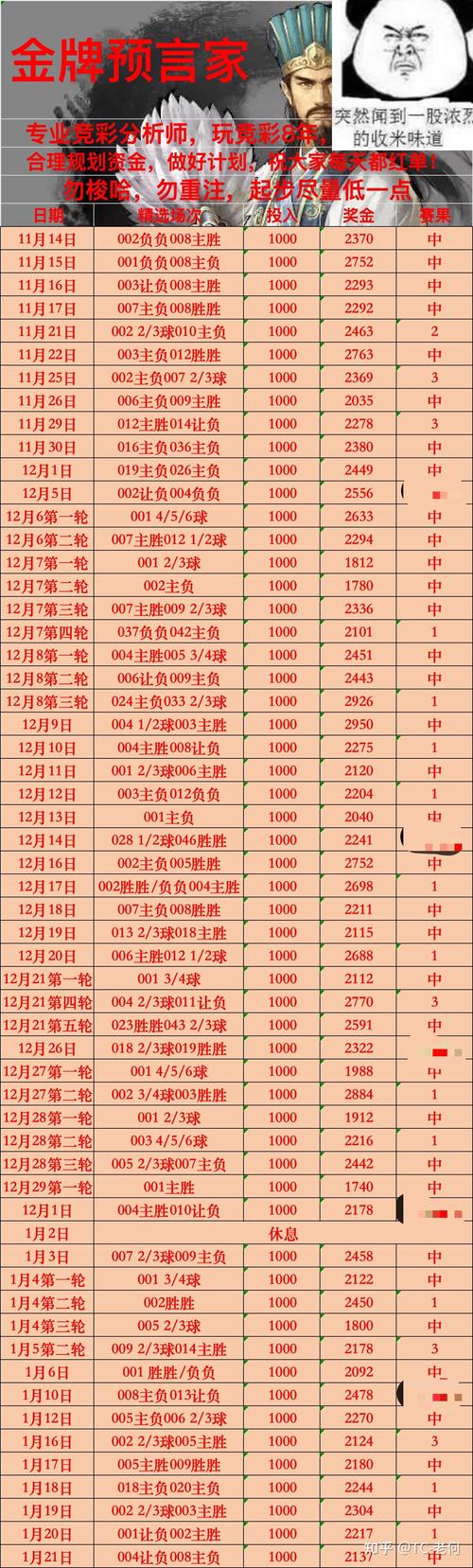 足彩足球比分预测(足彩足球比分预测最新)-第7张图片-无暮网 足彩足球比分预测(足彩足球比分预测最新)-第7张图片-无暮网