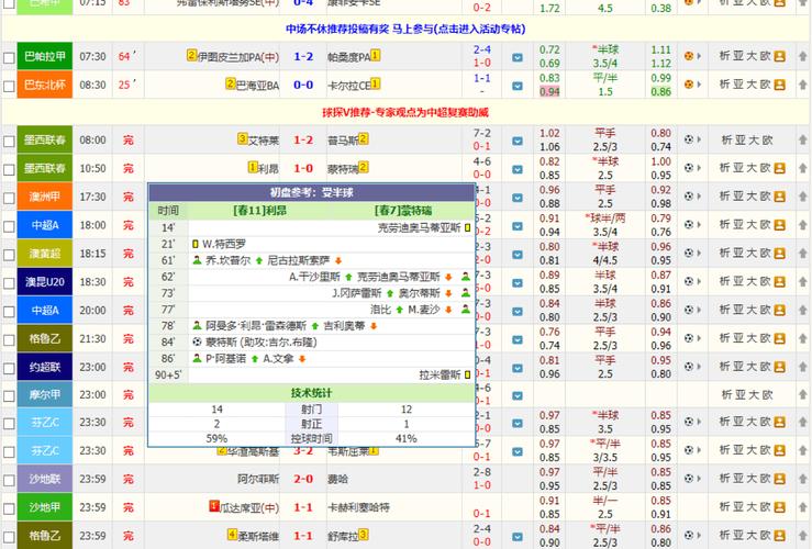 足彩足球比分预测(足彩足球比分预测最新)-第8张图片-无暮网 足彩足球比分预测(足彩足球比分预测最新)-第8张图片-无暮网