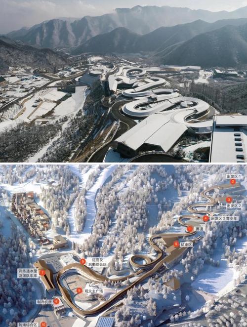 冬奥会在哪里举行2022年,2022年冬奥会在哪里进行-第5张图片-无暮网 冬奥会在哪里举行2022年,2022年冬奥会在哪里进行-第5张图片-无暮网