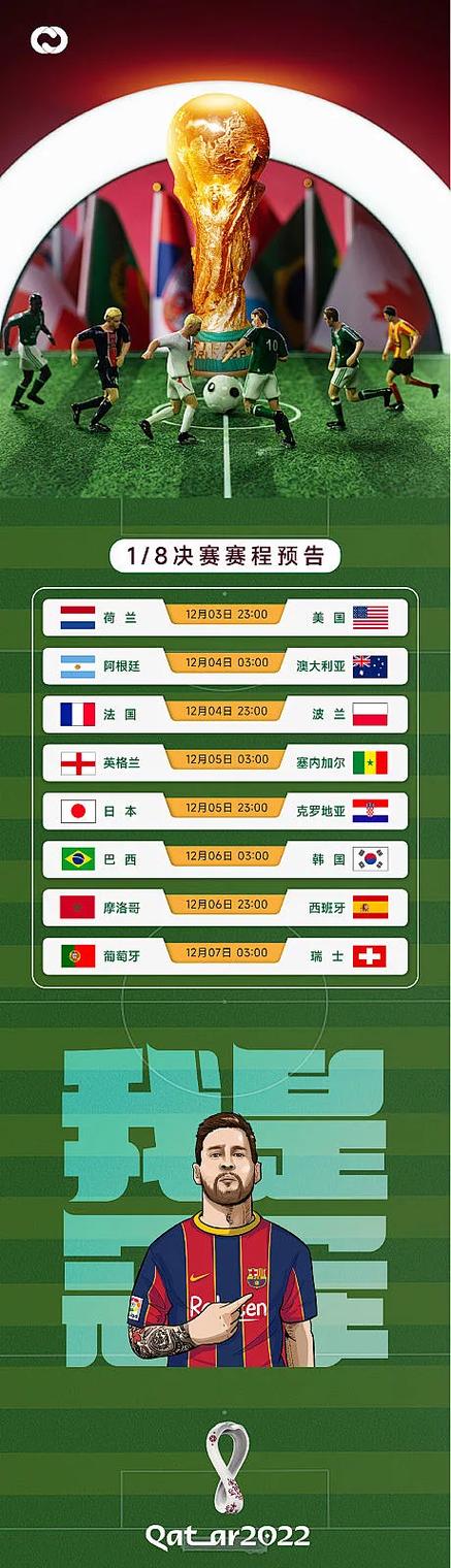 世界杯八分之一决赛什么时间比赛,世界杯81是哪个国家-第2张图片-无暮网
