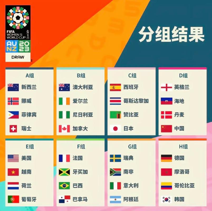 世界杯八分之一决赛什么时间比赛,世界杯81是哪个国家-第7张图片-无暮网