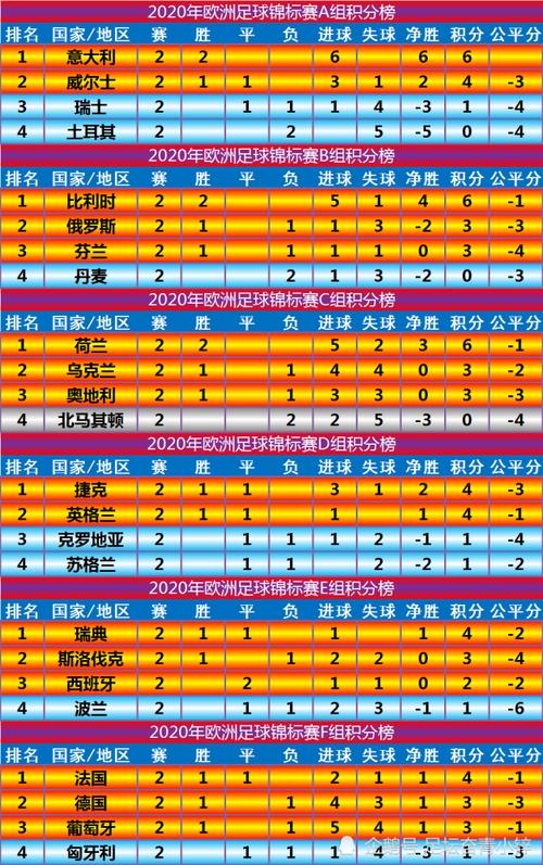 波黑vs冰岛比赛结果如何(波黑对黑山比赛结果)-第4张图片-无暮网 波黑vs冰岛比赛结果如何(波黑对黑山比赛结果)-第4张图片-无暮网