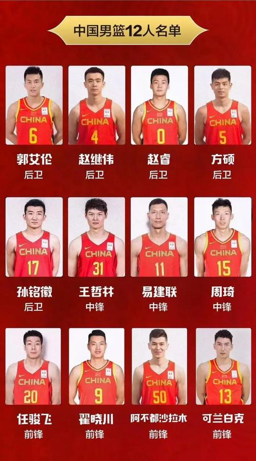 篮球世界杯时间2019,篮球世界杯2019赛程表什么时候出-第5张图片-无暮网