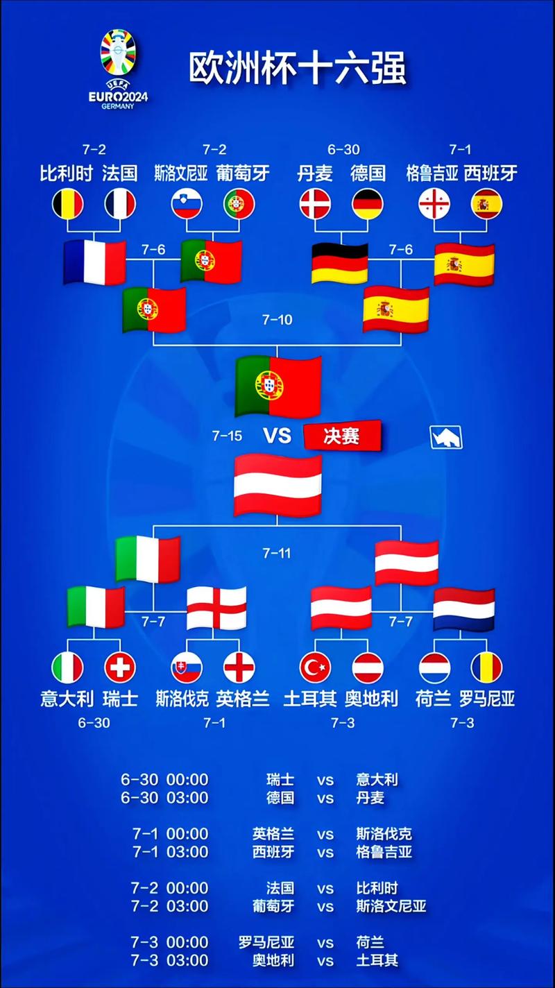 2024年欧洲杯在哪举行（2024欧洲杯开赛时间）-第2张图片-无暮网