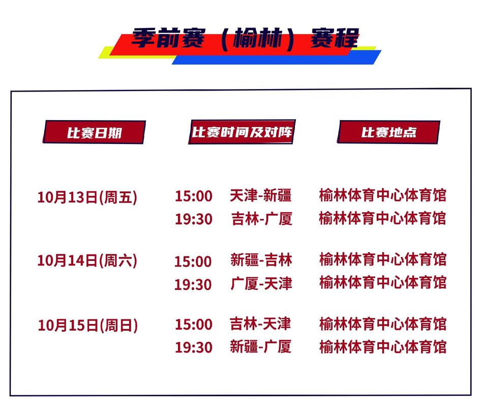 cba啥时候开赛,cba何时开赛?-第5张图片-无暮网